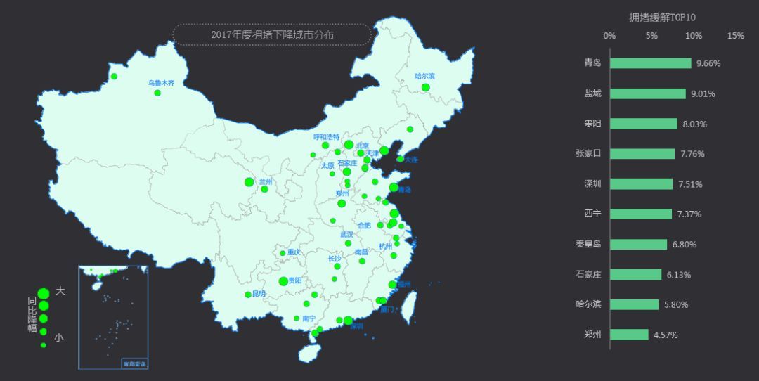 潍坊新村街道最新天气预报概览