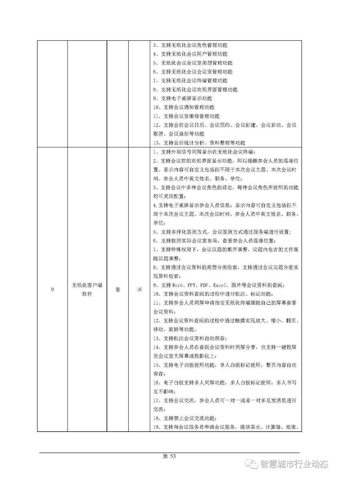 鄂州市外事办公室新项目推动地方外事工作升级发展