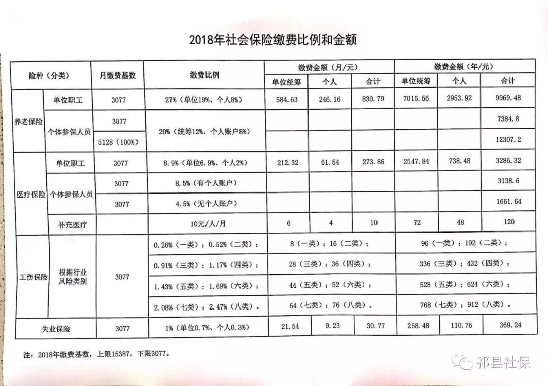 滦平县托养福利事业单位发展规划揭晓