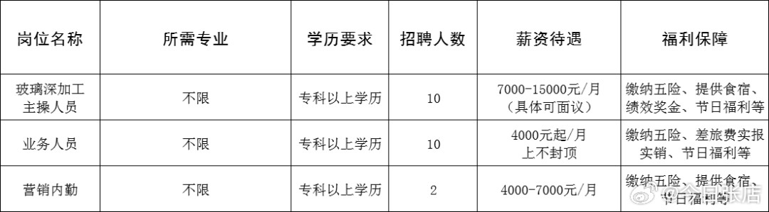 清新县成人教育事业单位招聘最新信息全面解析