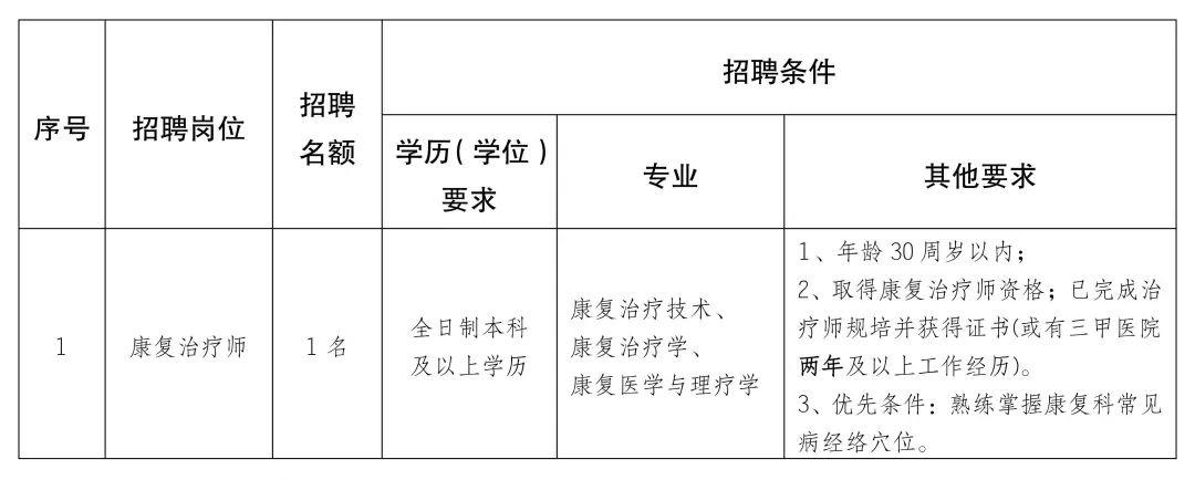 康定县康复事业单位最新项目，积极助力康复事业发展的力量