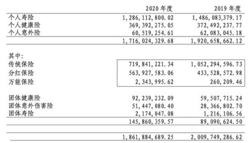 寿县公路维护监理事业单位人事任命动态与最新进展概览