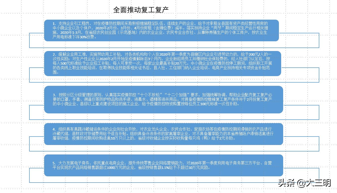 泰宁县人民政府办公室最新项目概览与进展