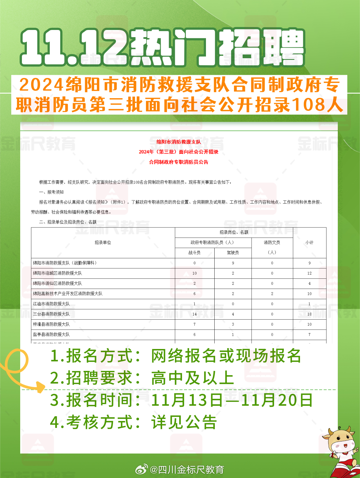 2025年1月24日 第11页