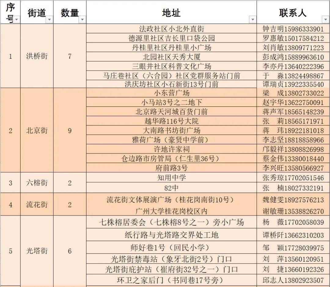 龙岗区文化局人事任命揭晓，塑造未来文化新篇章