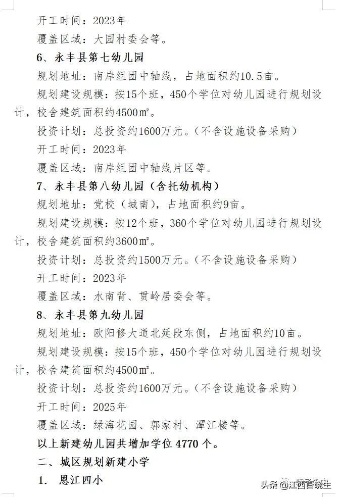 吉安县人民政府办公室最新发展规划概览