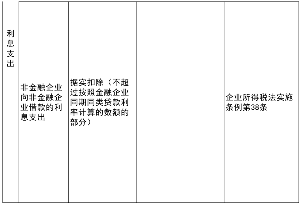 乡宁县特殊教育事业单位项目最新进展及其社会影响分析