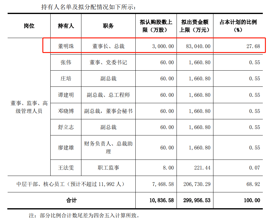 牛心顶镇全新发展规划揭秘