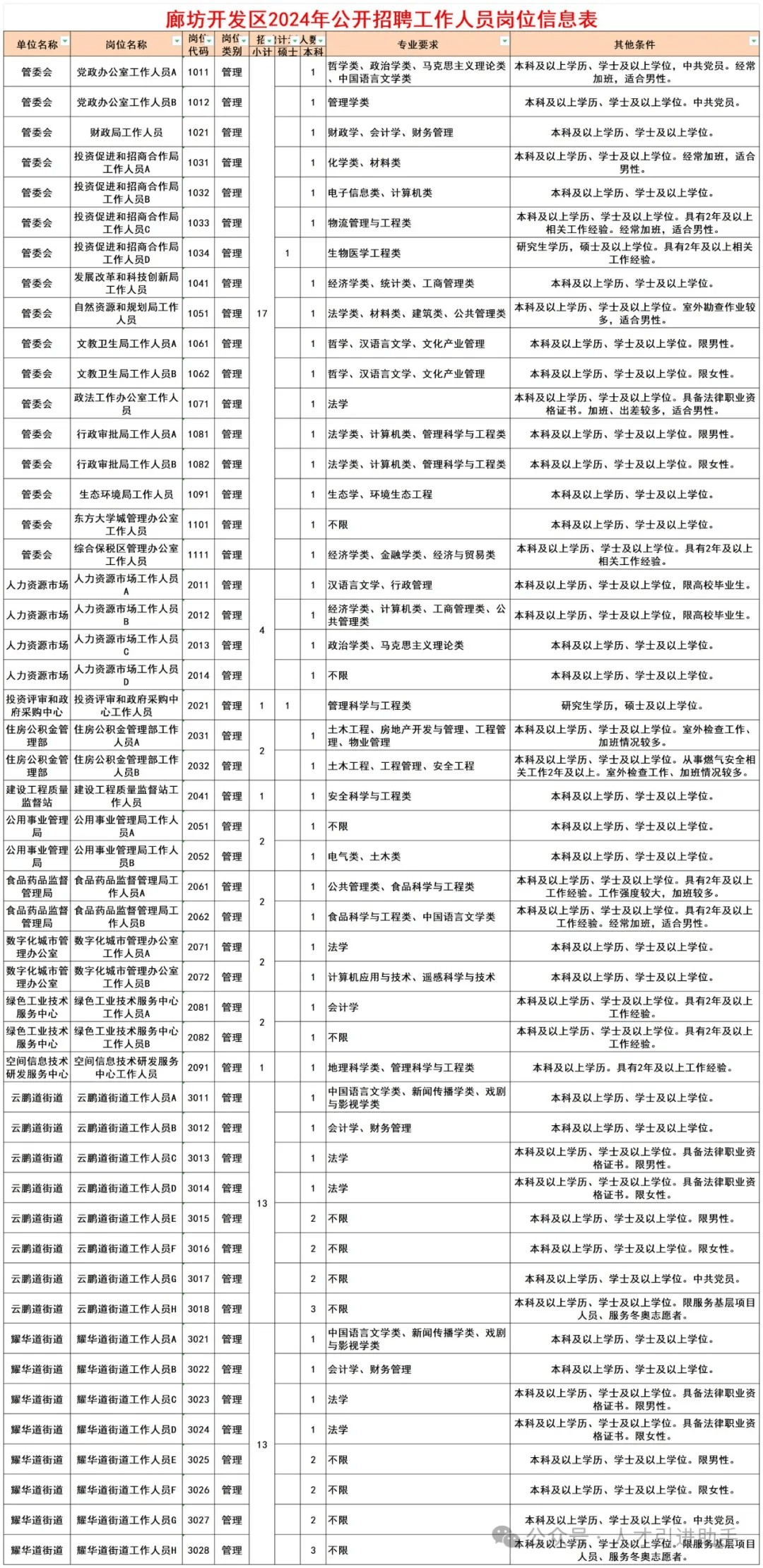 2025年1月25日 第3页