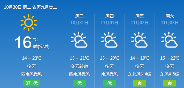 池干村委会天气预报更新通知