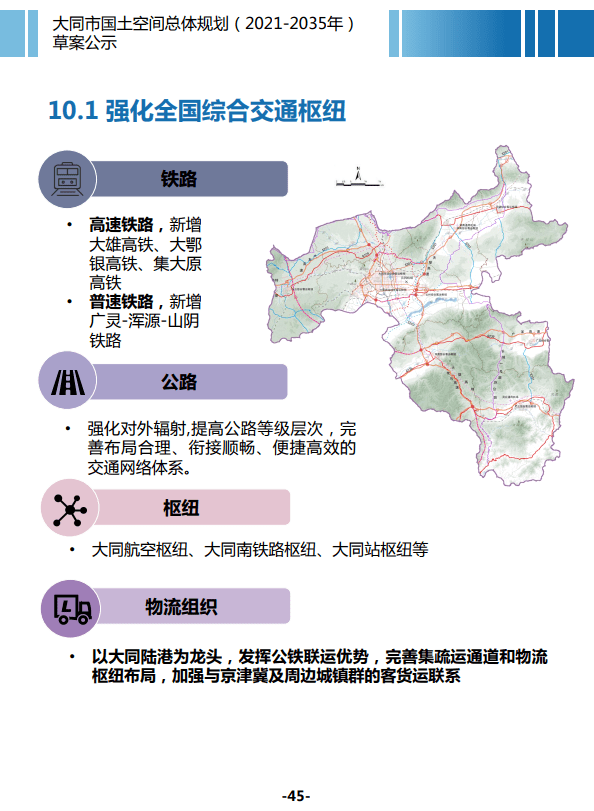 大同县交通运输局最新发展规划概览