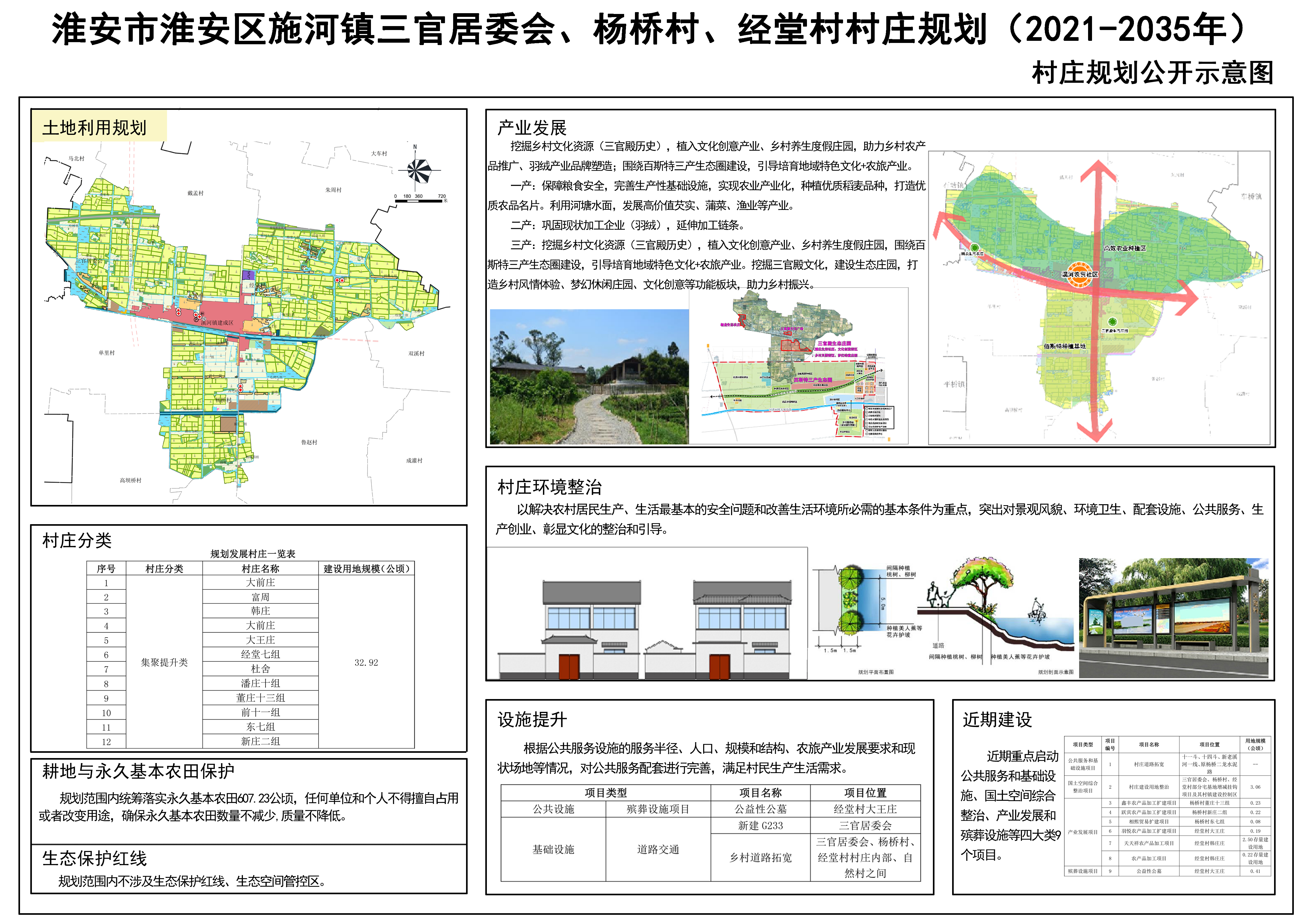 闫沟村民委员会最新发展规划概览