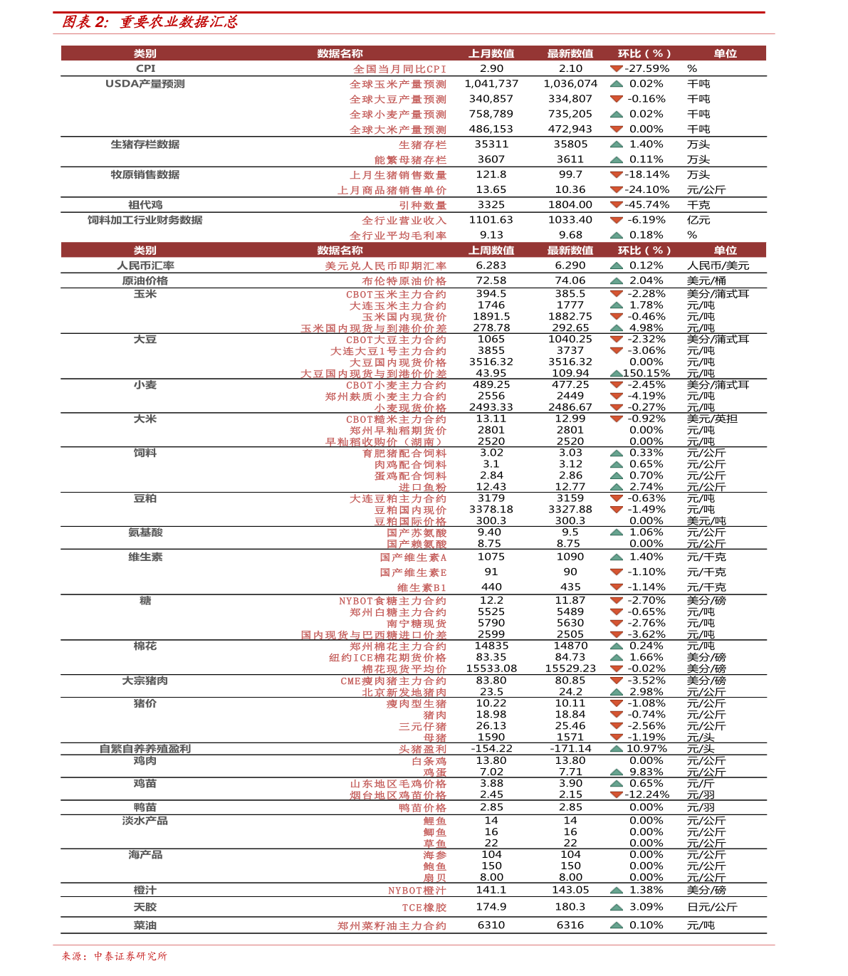 甲日普村交通新篇章，迈向现代化交通发展之路