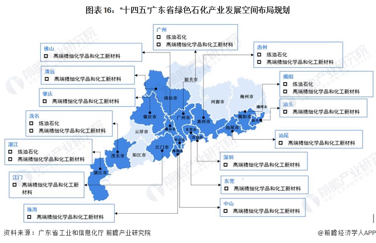 哈巴河县托养福利事业单位发展规划展望