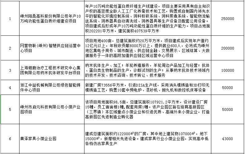 2025年1月29日 第22页