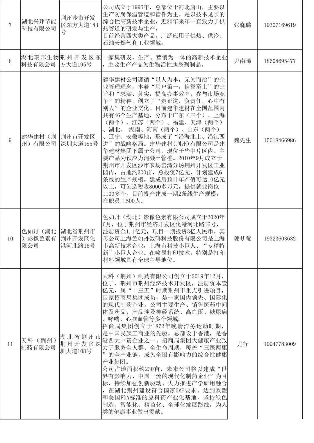 曹门街道最新招聘信息总览