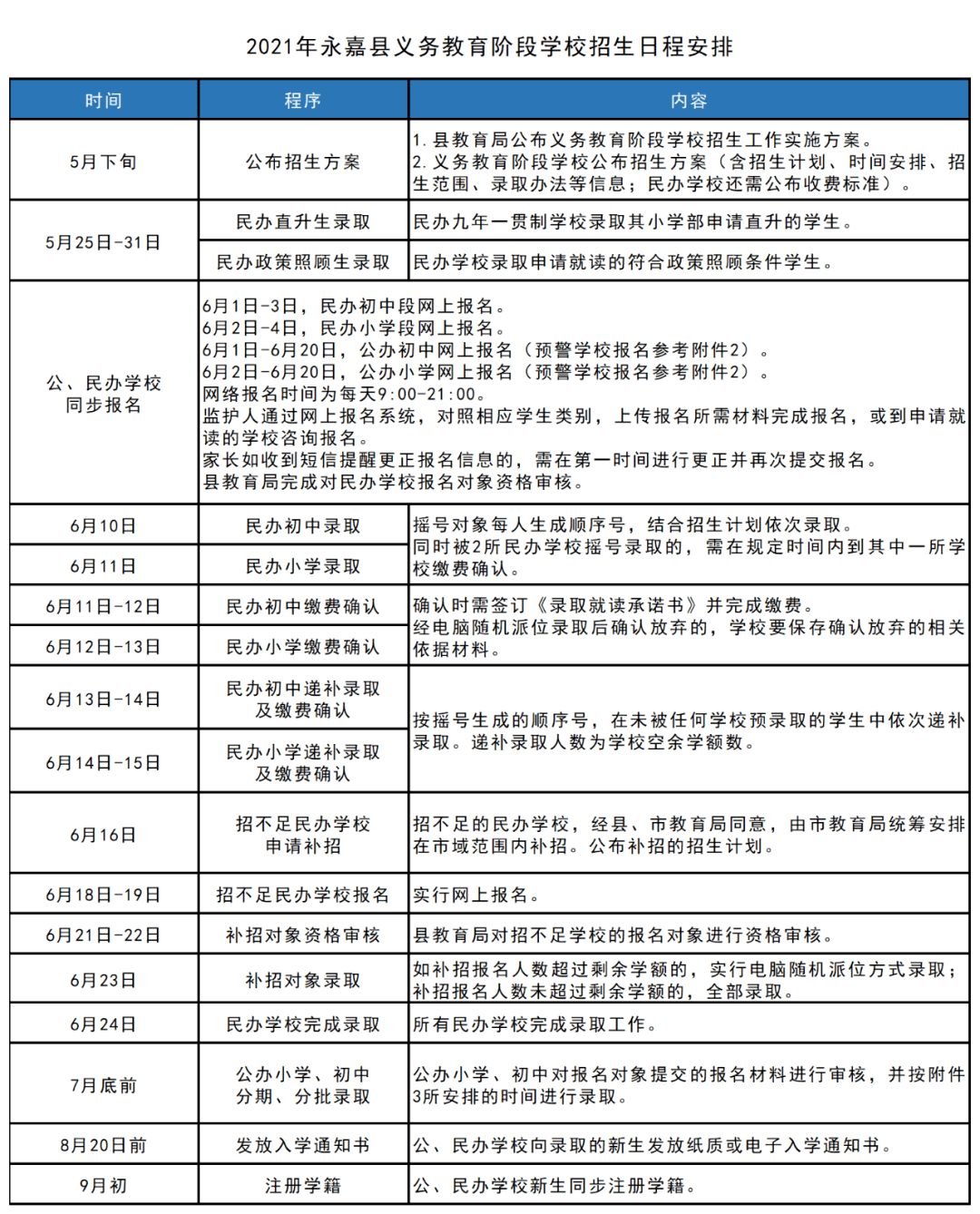 宾川县成人教育事业单位发展规划展望