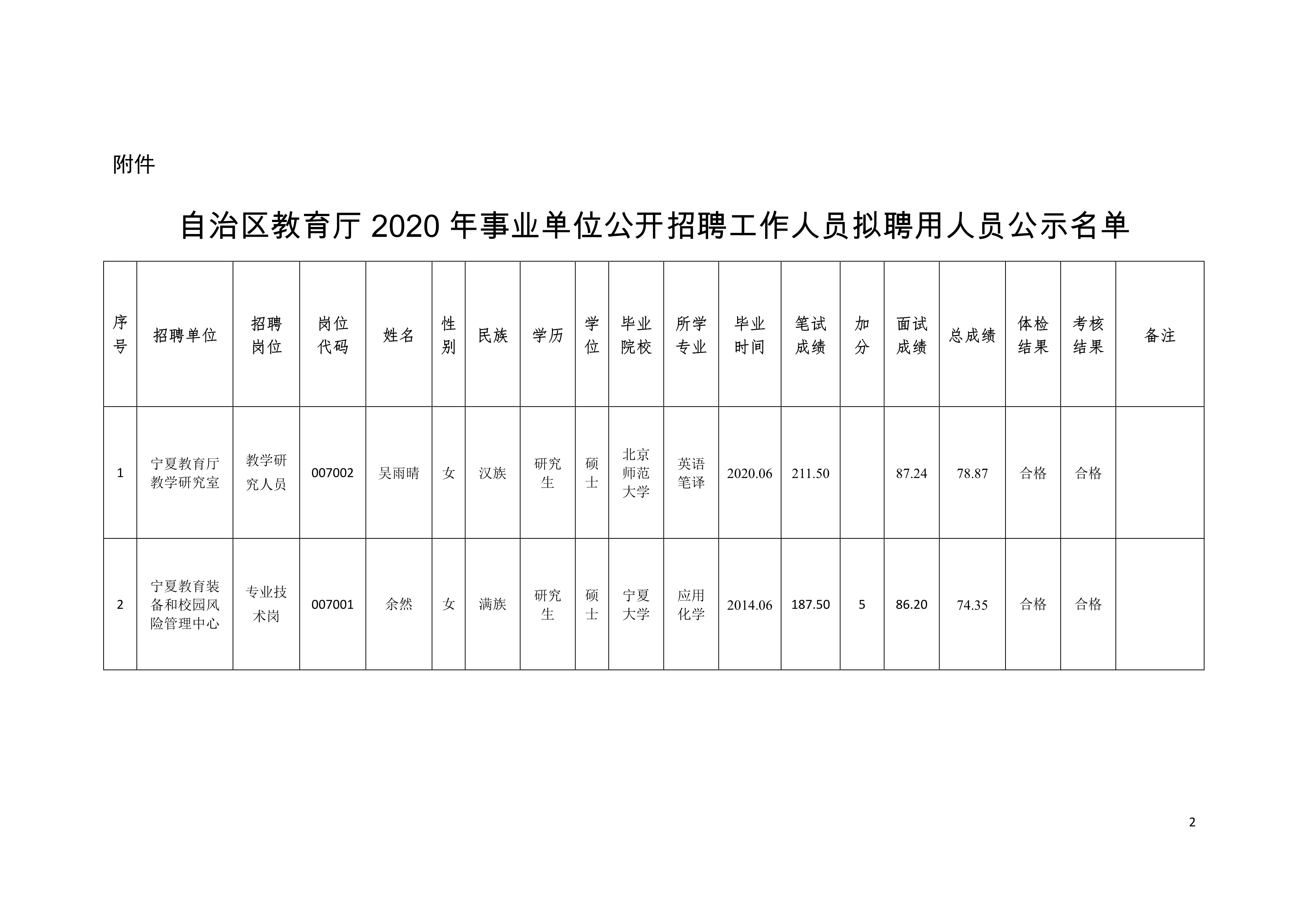 宜良县成人教育事业单位招聘最新信息全面解析