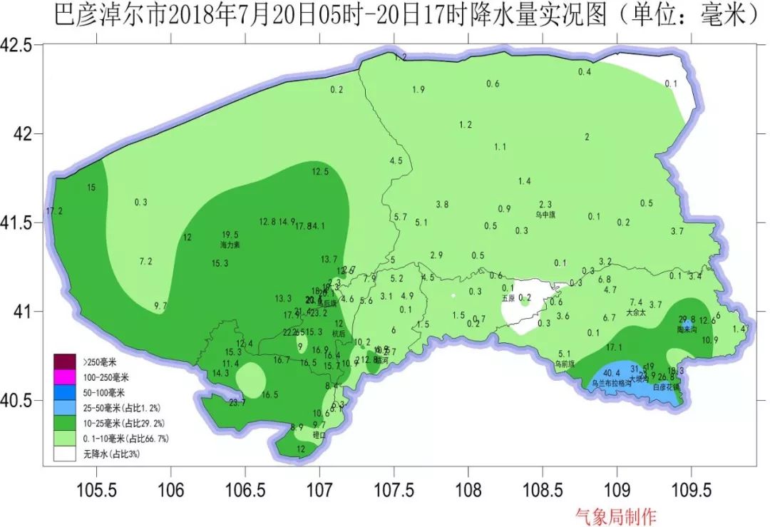 2025年2月1日