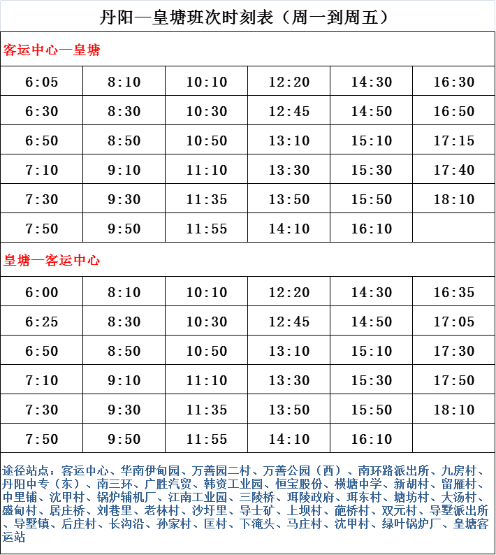 川西路居委会交通新闻更新