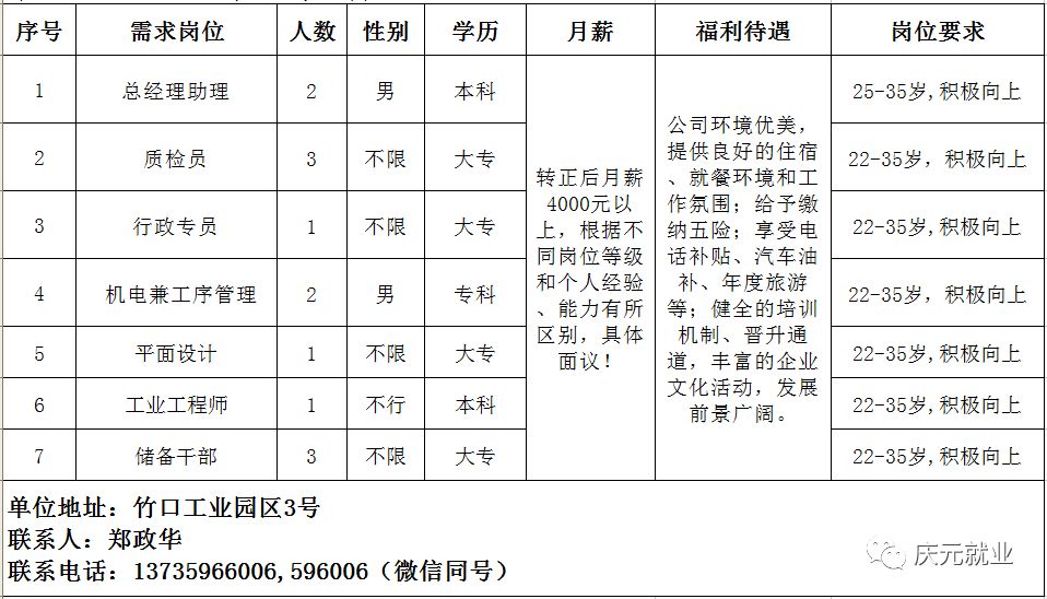 庆元镇最新招聘信息全面解析