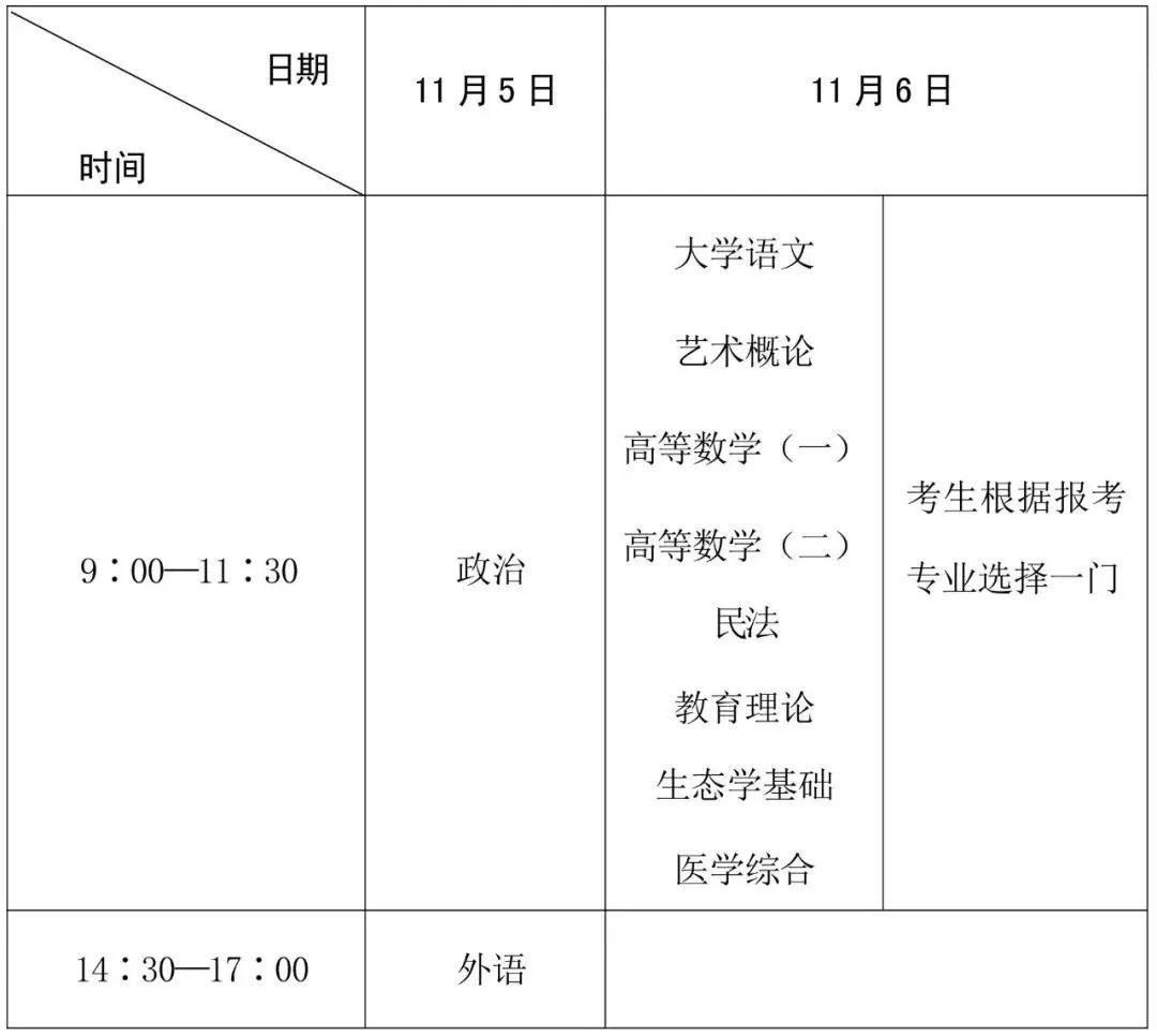 名山县成人教育事业单位最新动态报道