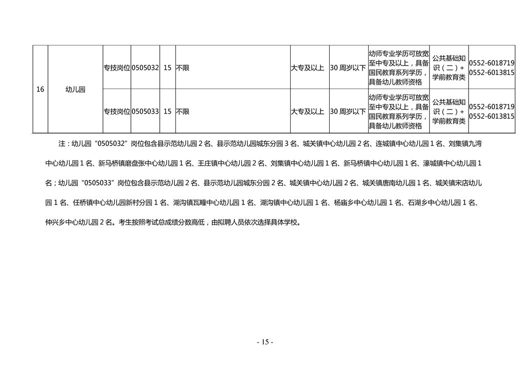 固镇县康复事业单位最新招聘启事概览