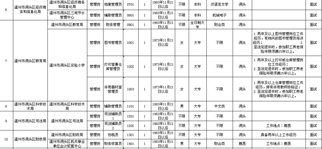 2025年2月5日 第27页