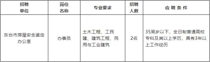 2025年2月5日 第5页