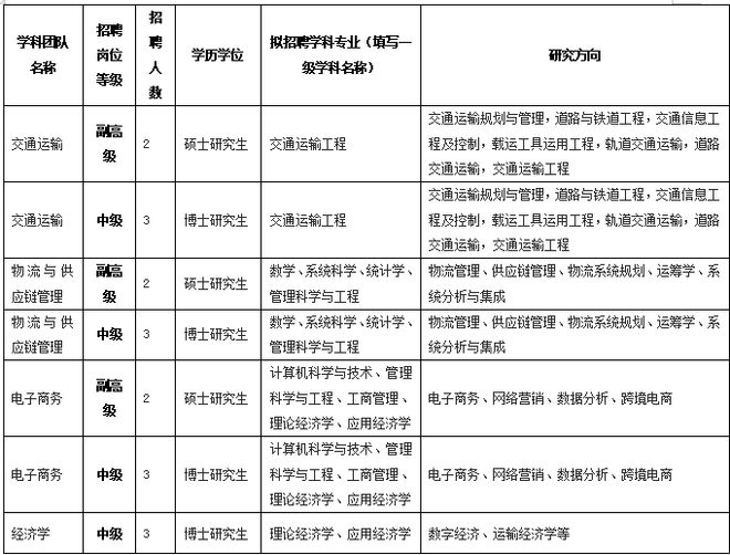 环县特殊教育事业单位发展规划展望