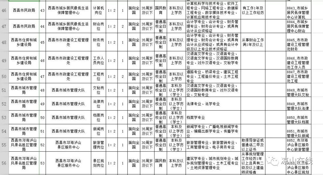 2025年2月9日 第17页