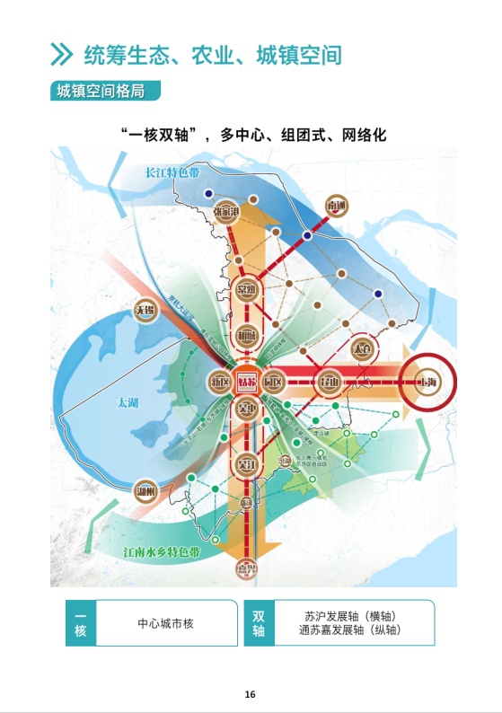 相城区统计局最新发展规划概览