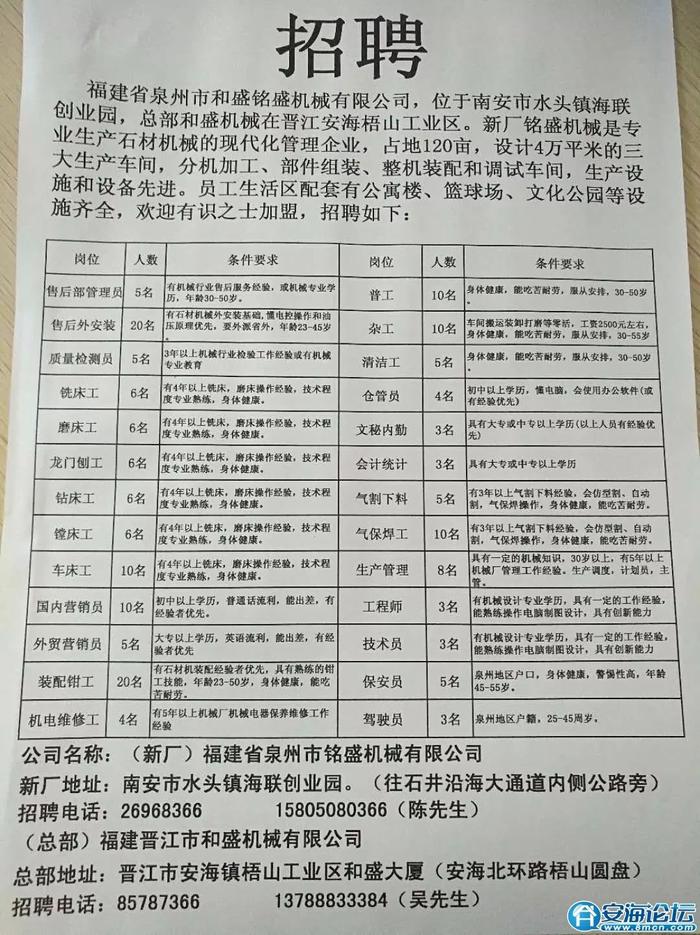 牡林工程公司街道最新招聘信息详解