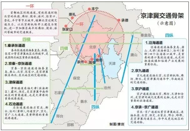 龙泉市科学技术与工业信息化局发展规划展望