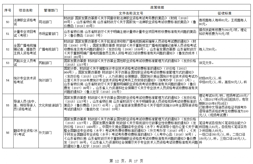 杜家山村民委员会人事任命最新名单公布