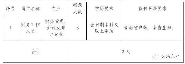 双滦区财政局最新招聘信息全面解析