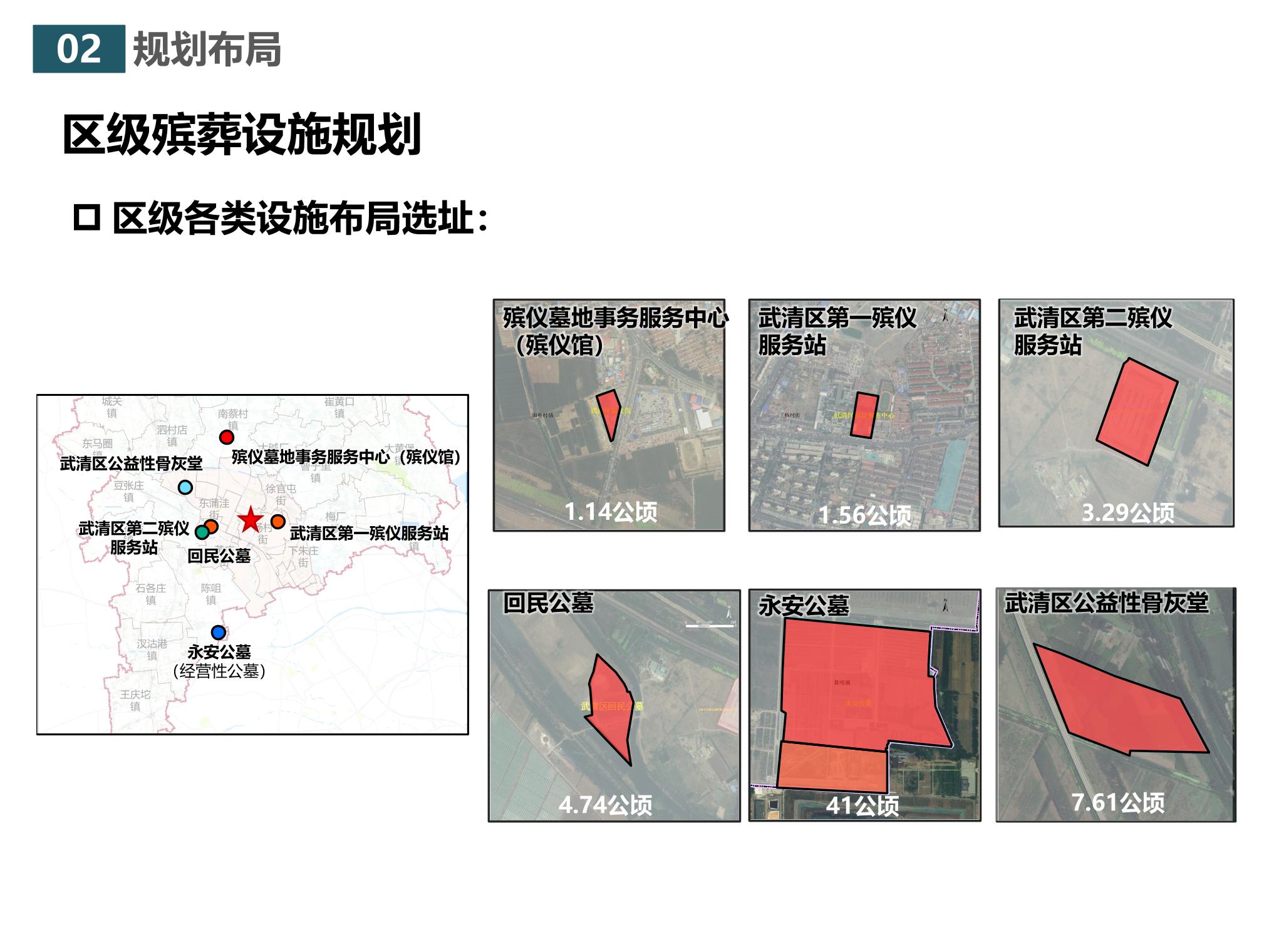 魏都区数据和政务服务局未来发展规划概览