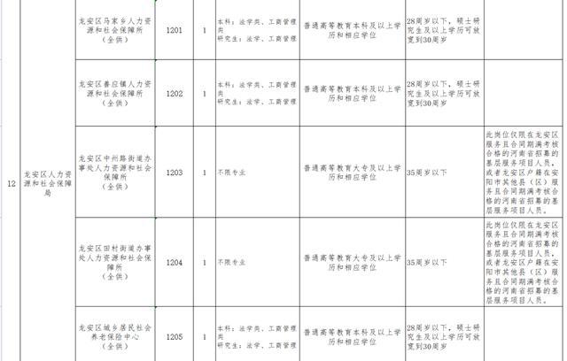 陈巴尔虎旗殡葬事业单位人事任命动态更新