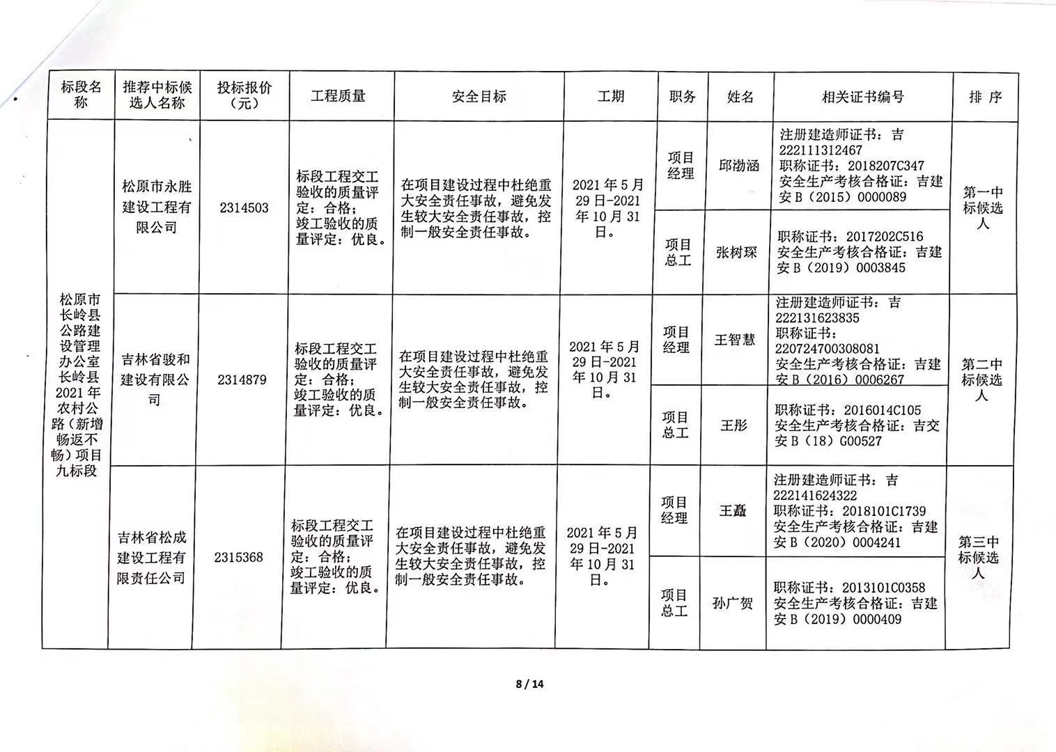 下陆区级公路维护监理事业单位发展规划概览