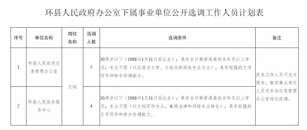 平南县级公路维护监理事业单位领导概况更新