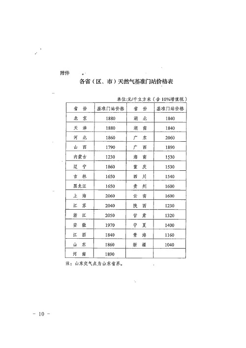 鹤庆县统计局发展规划揭秘，探索未来，县域经济繁荣发展之路