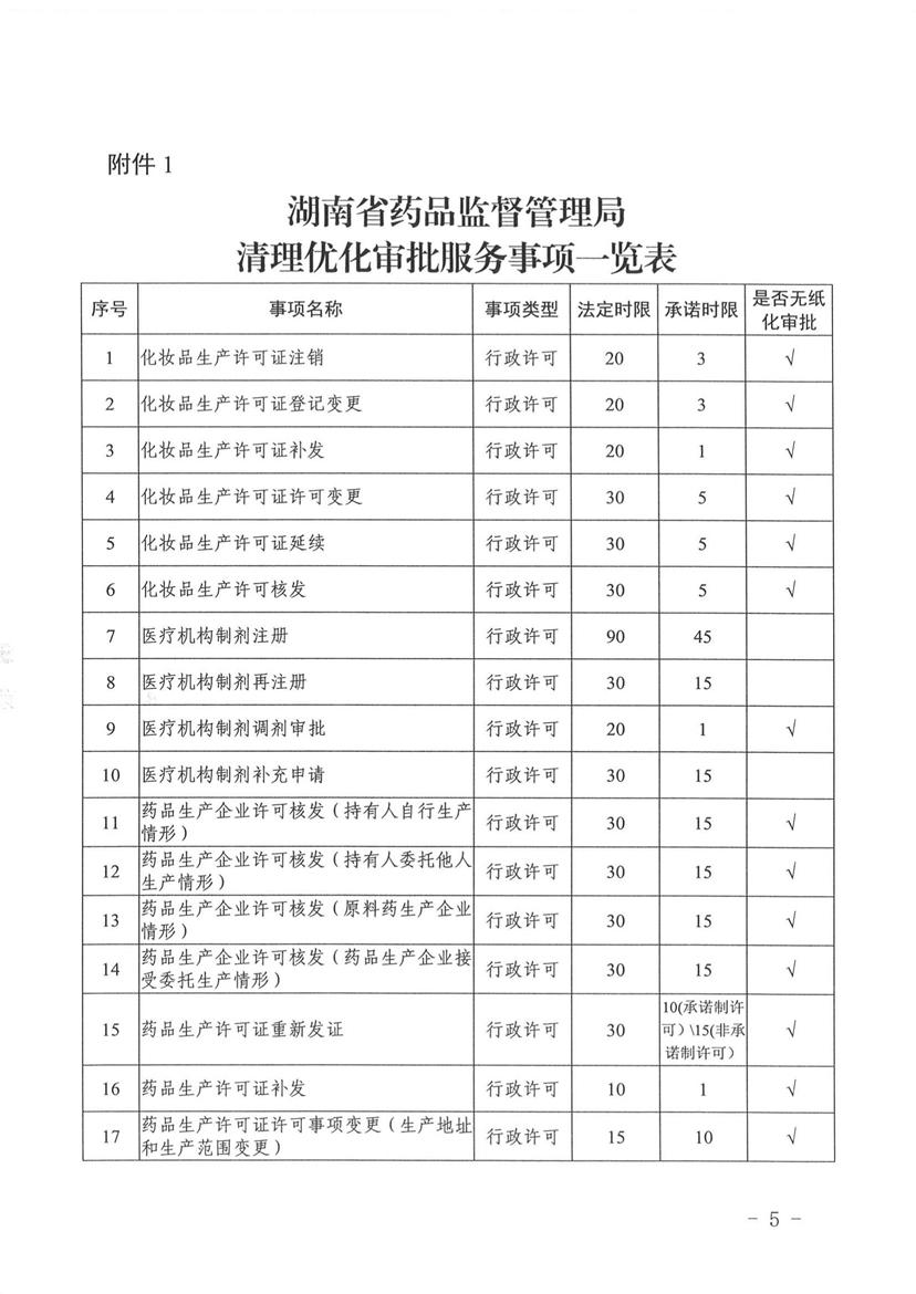 天心区数据和政务服务局发展规划，构建数字化未来路径探索