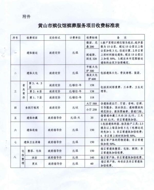 普安县殡葬事业单位最新项目进展及其社会影响分析