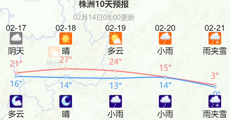 高村镇天气预报最新详解