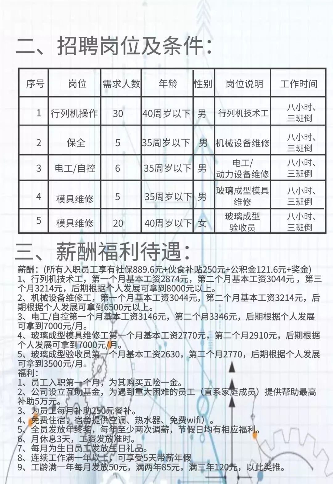 华山村委会最新招聘启事全景