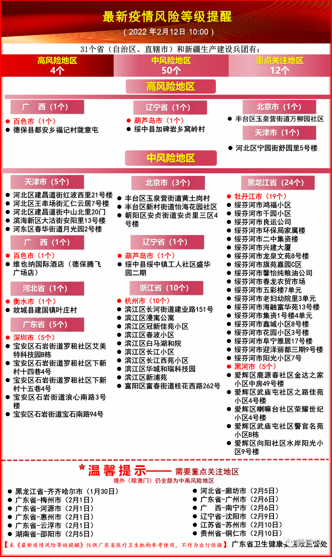 五十铺乡最新招聘信息全面解析