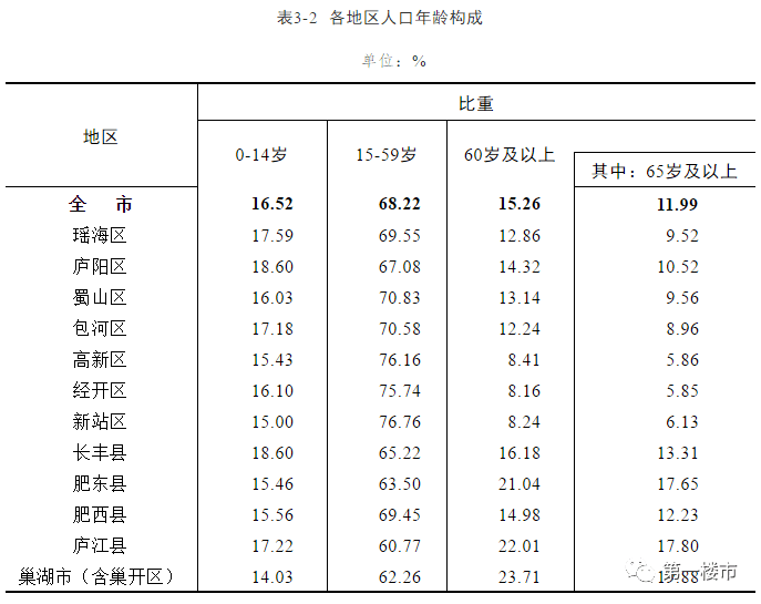 修文县文化局最新招聘信息概览与动态更新