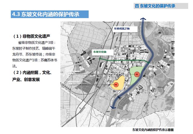 眉山市地方税务局最新发展规划概览