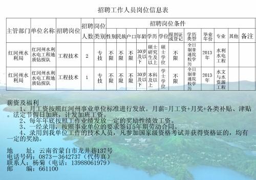 南涧彝族自治县水利局最新招聘信息揭秘，岗位、要求与详情全解析