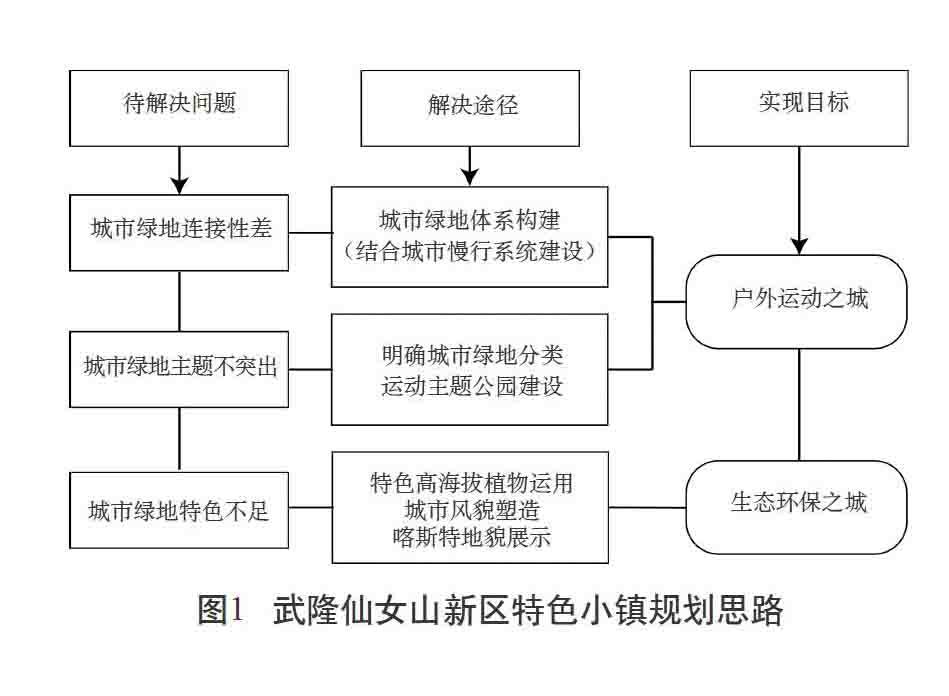 武隆县教育局最新发展规划，塑造未来教育蓝图